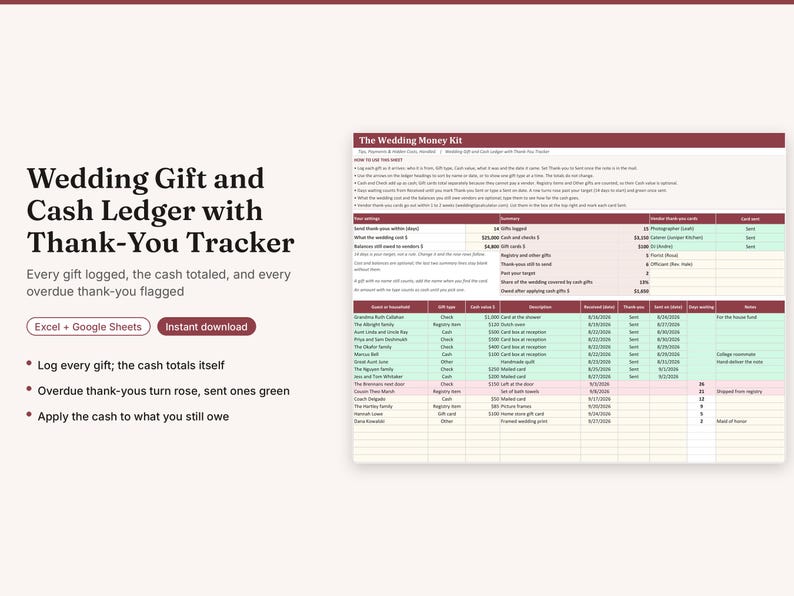 May include: A digital wedding gift and cash ledger spreadsheet template with a thank-you tracker. The interface features a maroon header titled The Wedding Money Kit, with columns for guest names, gift types, cash values, descriptions, dates, and thank-you status.