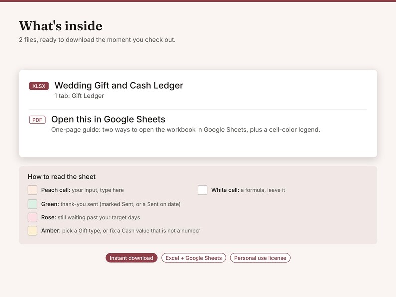 May include: A digital product listing titled What's inside featuring a Wedding Gift and Cash Ledger XLSX file and a Google Sheets PDF guide. Includes a colour-coded legend for peach, white, green, rose, and amber cells, plus buttons for instant download, Excel, Google Sheets, and personal use licence.