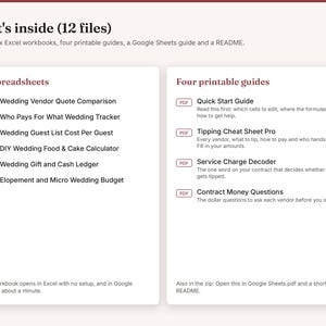 May include: A digital product information graphic titled What's inside (12 files) listing six Excel spreadsheets including Wedding Vendor Quote Comparison and four printable PDF guides like Quick Start Guide and Tipping Cheat Sheet Pro.
