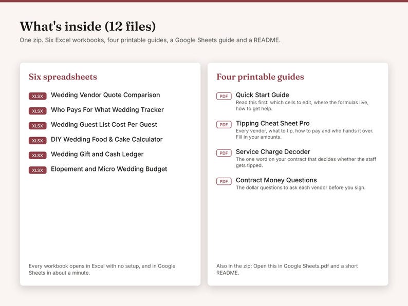 May include: A digital product information graphic titled What's inside (12 files) listing six Excel spreadsheets including Wedding Vendor Quote Comparison and four printable PDF guides like Quick Start Guide and Tipping Cheat Sheet Pro.