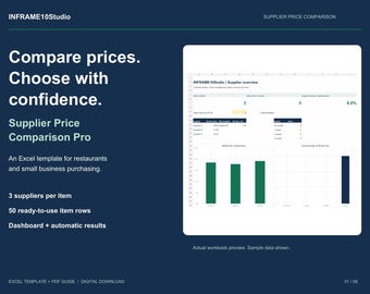 Excel-sjabloon voor prijsvergelijking van leveranciers met dashboard | Offertetracker voor restaurantleveranciers