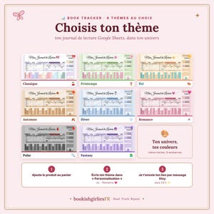 Puede incluir: Una plantilla digital de seguimiento de libros para Google Sheets con ocho temas codificados por colores, incluyendo Classique, Printemps, Été, Automne, Hiver, Romance, Polar y Fantasy. El diseño muestra registros de lectura, gráficos y barras.