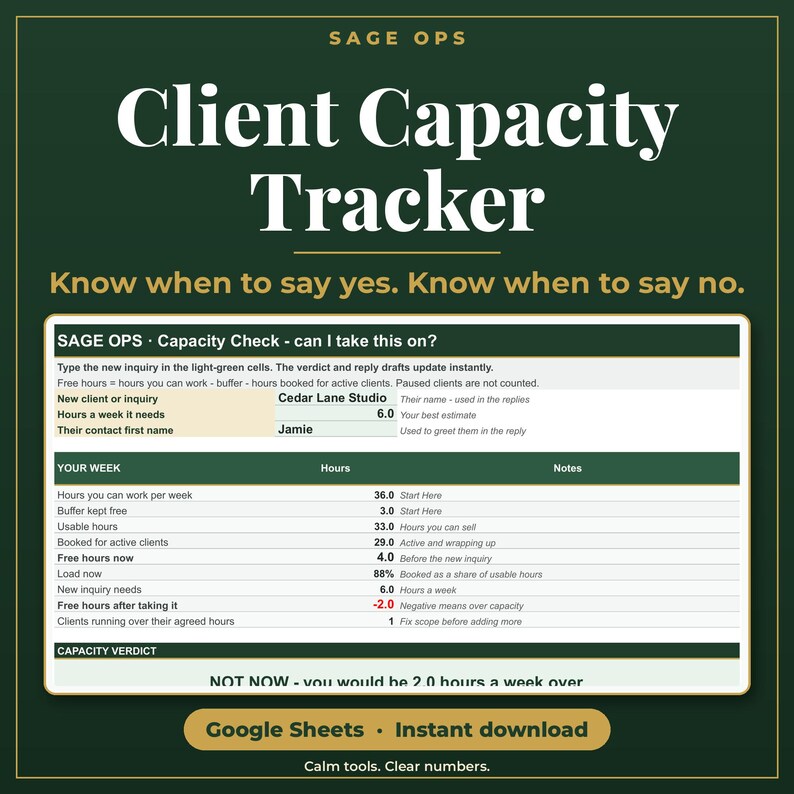 May include: A digital Client Capacity Tracker spreadsheet template on a dark green background. The interface displays fields for new client inquiries, weekly hours, and a capacity verdict, with text reading Sage Ops and Google Sheets.