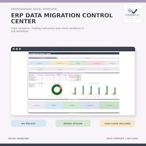 Peut inclure: Un modèle Excel professionnel pour un centre de contrôle de migration de données ERP. L'interface affiche des mesures de suivi, un graphique en secteurs et des graphiques à barres pour la réception, le chargement et la validation.