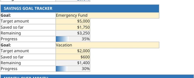 Budget Planner and Debt Payoff Tracker Bundle, Monthly Budget ...