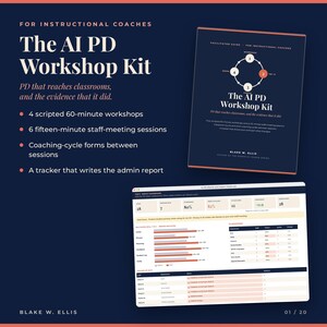 May include: The AI PD Workshop Kit for instructional coaches includes a guide and a digital dashboard. The text lists 4 scripted 60-minute workshops, 6 fifteen-minute staff-meeting sessions, coaching-cycle forms, and an admin report tracker.