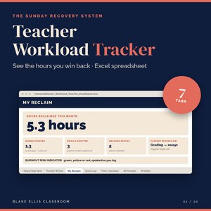 Teacher Workload Tracker Spreadsheet | Time Saved Dashboard & Burnout Tracker | Excel Template