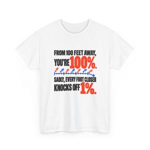 Bold Sarcastic Quote T-Shirt, From 100 Feet Away You're 100%, Funny Gift for Friend, Orange and Black Typography Graphic Tee, Introvert image 2