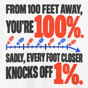 May include: A white graphic t-shirt featuring the black text FROM 100 FEET AWAY, YOU'RE 100%. Below this, a blue timeline with alternating red and blue shoe prints, followed by SADLY, EVERY FOOT CLOSER KNOCKS OFF 1% in black text.
