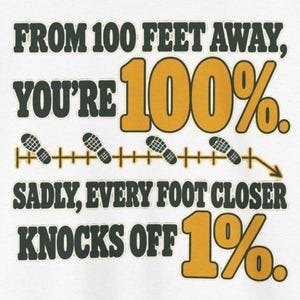 May include: A white graphic t-shirt featuring the text FROM 100 FEET AWAY, YOU'RE 100%. Below this, a horizontal line with four shoe print icons and tick marks is displayed. The text continues with SADLY, EVERY FOOT CLOSER KNOCKS OFF 1%.
