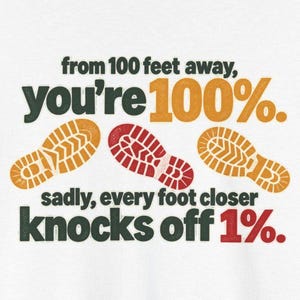 May include: A white t-shirt featuring dark green text that reads from 100 feet away, you're 100%. Below this, a yellow, a red, and another yellow boot print are displayed. The text continues, sadly, every foot closer knocks off 1%.