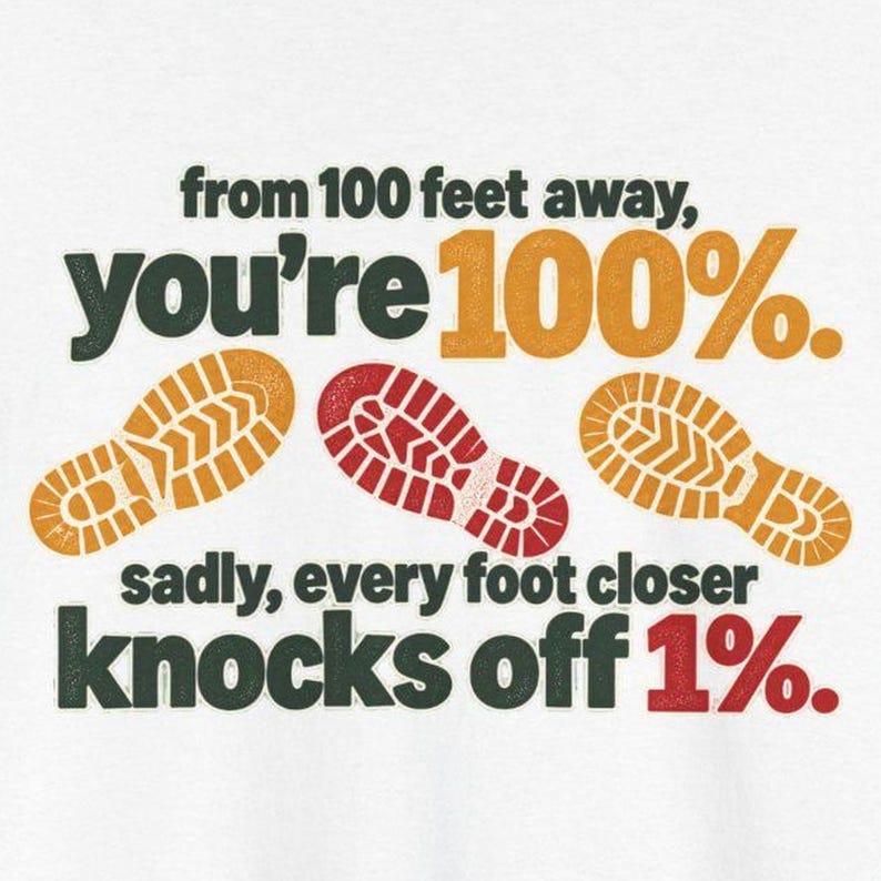 May include: A white t-shirt featuring dark green text that reads from 100 feet away, you're 100%. Below this, a yellow, a red, and another yellow boot print are displayed. The text continues, sadly, every foot closer knocks off 1%.