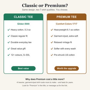 May include: A comparison chart titled Classic or Premium? featuring two columns. The green Classic Tee column lists Gildan 5000, 5.3 oz heavy cotton, regular fit, and 12+ colors. The brown Premium Tee column lists Comfort Colors 1717, 6.1 oz cotton.