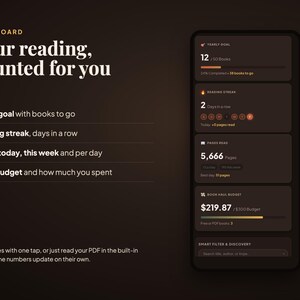 Peut inclure: Une interface de tableau de bord num&eacute;rique sombre sur un &eacute;cran de smartphone affichant des statistiques de lecture. Comprend un objectif annuel de 12 livres sur 50, une s&eacute;rie de 2 jours, 5 666 pages lues et un budget de 219,87 $ sur 300 $.