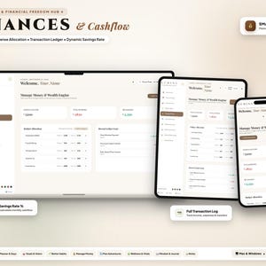 May include: A digital budgeting and financial planning dashboard displayed on a laptop, tablet, and smartphone. The interface features the Lumina brand, titled Finances & Cashflow, with sections for income, expense allocation, and transaction ledgers.