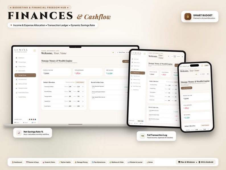 May include: A digital budgeting and financial planning dashboard displayed on a laptop, tablet, and smartphone. The interface features the Lumina brand, titled Finances & Cashflow, with sections for income, expense allocation, and transaction ledgers.