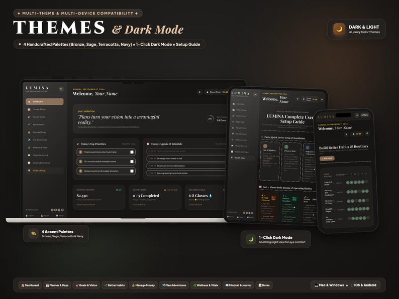 May include: A digital interface display titled Lumina featuring a dark mode dashboard on a laptop, tablet, and smartphone. The layout includes sections for daily priorities, schedules, and habit tracking with bronze, sage, terracotta, and navy accents.