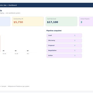 May include: A digital dashboard titled Lumen Forge Studio displaying business metrics including a pipeline weighted value of $18,145, outstanding AR of $5,750, cash received of $17,100, and 3 active projects, featuring an AR aging bar chart and pipeline snapshot.