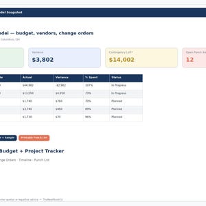 May include: A digital dashboard titled Kitchen + bath remodel displaying budget, vendors, and change orders. It features a table with columns for room, estimate, actual, variance, percent spent, and status, alongside summary boxes for spent, variance, and contingency.