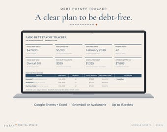 Debt Payoff Tracker Spreadsheet, Google Sheets & Excel Snowball and Avalanche Calculator