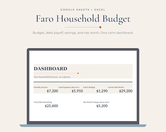 Household Budget Spreadsheet, Google Sheets & Excel Net Worth, Debt Payoff and Savings Tracker