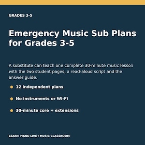 Op de afbeelding: Een donkerblauw educatief document getiteld Emergency Music Sub Plans for Grades 3-5. Het bevat 12 onafhankelijke plannen, vereist geen instrumenten of wifi, en biedt 30-minuten durende kernlessen met uitbreidingen, leerlingpagina's en antwoorden.