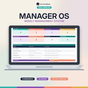 May include: A laptop screen displaying the Manager OS Weekly Management System Excel template. The interface features colourful data blocks, numerical counts, and a management attention table with columns for questions, what to look at, and next steps.