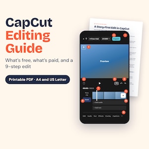May include: A CapCut Editing Guide document with text reading CapCut Editing Guide, What's free, what's paid, and a 9-step edit, Printable PDF, A4 and US Letter, and A Story-First Edit in CapCut, alongside a smartphone screen showing an editing interface.