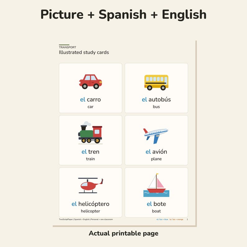 Spanish Transportation Flashcards for Kids | 15 First Words in Spanish ...