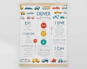 Puede incluir: Un póster imprimible colorido para celebrar el primer cumpleaños de un niño. El póster presenta un tema de coches con ilustraciones de varios vehículos. Incluye detalles como el nombre del niño, Oliver, la fecha de nacimiento, el peso, la altura, los alimentos favoritos y las actividades. El póster está impreso en un fondo blanco con un marco de madera.