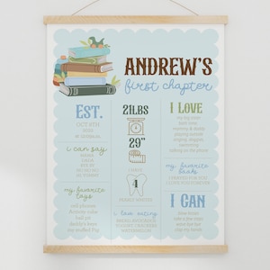 May include: A light blue and brown decorative poster with the text "ANDREW'S first chapter". The poster includes a stack of books, weight, height, and a list of favorite things. The poster is 29 inches in height.