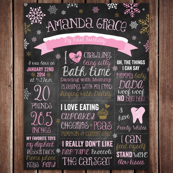 Winter Onederland Snowflake Chalkboard First Birthday Poster Sign -  18x24 Printable File - Winter Onederland First Birthday Milestone