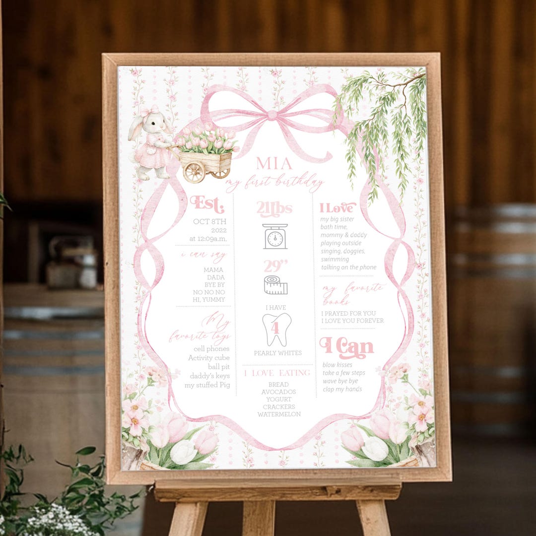 EDITABLE Easter Some Bunny is One Girl First Birthday Poster/pink Girl ...