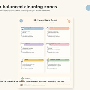 Könnte beinhalten: Eine 30-Minute Home Reset Checkliste auf hellcremefarbenem Hintergrund. Das Dokument enthält sechs farbcodierte Reinigungszonen: Laundry and Bedrooms, Kitchen, Bathrooms, Main Living Areas, Floors und Finishing Touches, jeweils mit Kontrollkästchen.