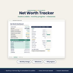 Puede incluir: Un panel de control digital de seguimiento de patrimonio neto titulado FreedomByFigures. La interfaz muestra un Net Worth Dashboard con secciones para activos, pasivos, progreso mensual y hitos, con tablas de datos, barras de progreso y métricas financieras.
