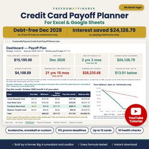 Credit Card Payoff Tracker Spreadsheet, Balance Transfer Calculator, Debt Avalanche, Excel & Google Sheets