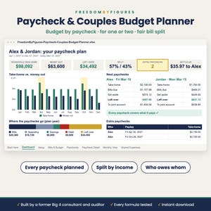 May include: A digital budget planner spreadsheet titled Paycheck & Couples Budget Planner by FreedomByFigures. The dashboard displays financial data for Alex and Jordan, including bar charts, income tables, and expense breakdowns for 2027.
