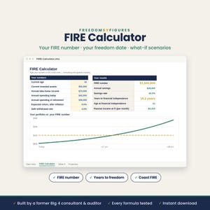 FIRE Calculator Spreadsheet, Early Retirement Planner, Coast FIRE, Google Sheets & Excel