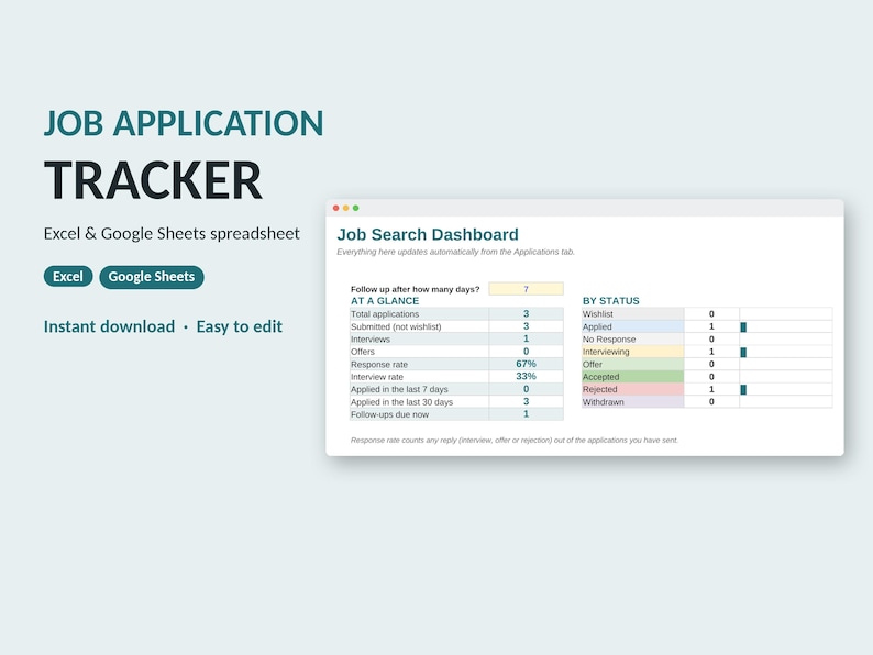 Job Application Tracking Excel Job Application Tracker Spreadsheet, Job Search Tracker for Excel ...