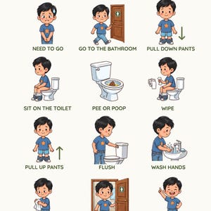 Puede incluir: Un póster educativo titulado MY POTTY ROUTINE con doce ilustraciones de dibujos animados de un niño con camiseta azul que muestra pasos como ir al baño, tirar de la cadena y lavarse las manos, con etiquetas de texto para cada acción.