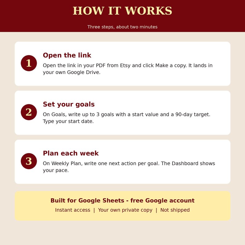 Goal Tracker Google Sheets, 90 Day Goal Planner Spreadsheet, Weekly ...