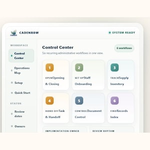 Cadenrow Outpatient Operations System | Practice Manager Workbook | Administrative Workflow Tools