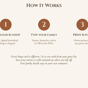 May include: An instructional graphic titled HOW IT WORKS with three brown circles numbered 1, 2, and 3. Step 1: DOWNLOAD & UNZIP. Step 2: TYPE YOUR FAMILY. Step 3: PRINT & PLAY. Additional text notes that every bingo card is different and data stays on your computer.