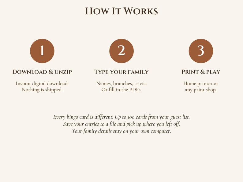 May include: An instructional graphic titled HOW IT WORKS with three brown circles numbered 1, 2, and 3. Step 1: DOWNLOAD & UNZIP. Step 2: TYPE YOUR FAMILY. Step 3: PRINT & PLAY. Additional text notes that every bingo card is different and data stays on your computer.