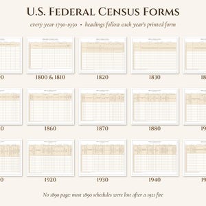 Genealogy Research Binder Printable, Fillable Family History Forms, US Census Forms 1790-1950, Family Group Sheet, Pedigree Chart imagen 4