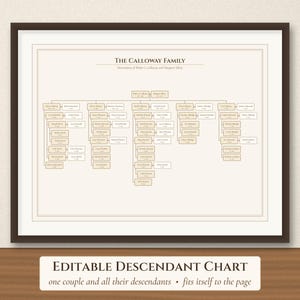Editable Descendant Chart Printable, Family Tree Template & Maker image 1