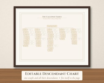 Editable Descendant Chart Printable, Family Tree Template & Maker