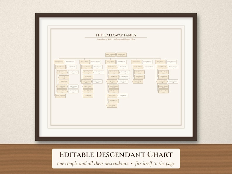Editable Descendant Chart Printable, Family Tree Template & Maker image 1