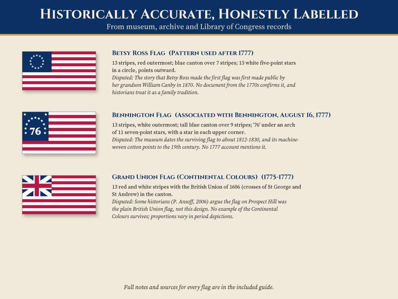 Pu&ograve; includere: Un grafico educativo intitolato Historically Accurate, Honestly Labelled che presenta tre bandiere storiche: la bandiera di Betsy Ross, la bandiera di Bennington e la Grand Union Flag. Ogni voce include un'illustrazione e un testo descrittivo.