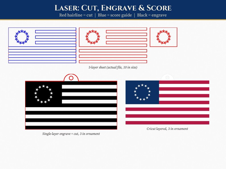 May include: A digital design file for laser cutting, engraving, and scoring an American flag ornament. Includes a 10-inch 3-layer sheet, a 3-inch single-layer engraved ornament, and a 3-inch layered ornament with red, white, and blue colors.